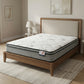 Rest-O-Pedic Mattress