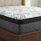 Prudence Mattress